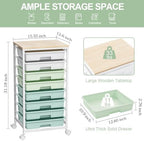 SYKIARIOL Rolling Cart with Drawers,Craft Organizers and Storage, Green - Image 2