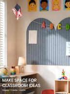 Fluxynara Large Arched Felt Bulletin Board 35.4''×23.6'', Coastal Haze - Image 7