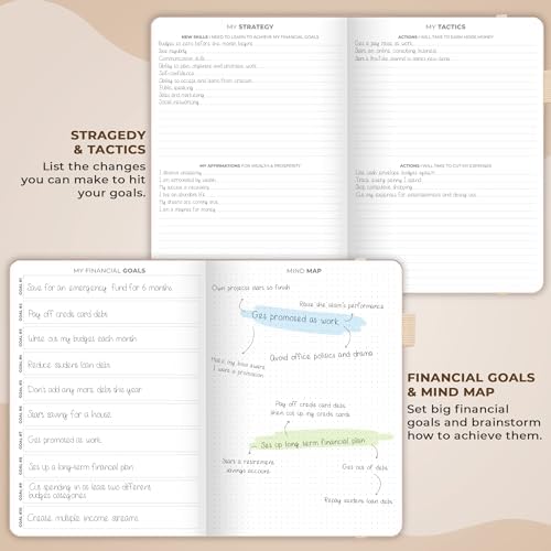 Clever Fox Budget Planner Pro with Cash Budgeting Envelopes, Rose Gold - Image 3