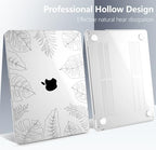 Batianda LumiArt Case for MacBook Air 13.6" M2-M5 Chip, Tropical Line - Image 6