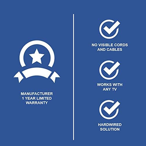 Legrand – OnQ in-Wall Cable Management Kit for Power & Low Voltage Cords – Hides TV or Display Cables Retrofit Behind the Wall – UL Listed TV Cord Hider w/DIY Install & Included Hardware – HT2102WHV1 - Image 3