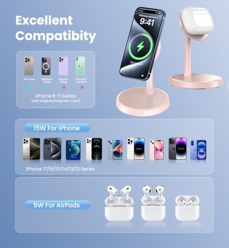 Magnetic Wireless Charger, 2-Pack 25W Fast Mag-Safe Stand for iPhone 17-12 - Image 5
