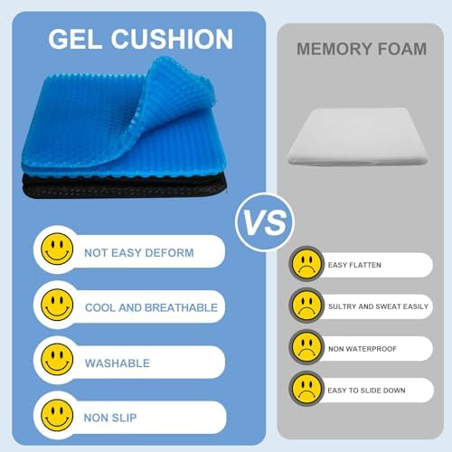 LYUANEC Gel Seat Cushion for Long Sitting - Gel Cushion Two Ways to Use - Image 5