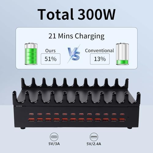 24 Ports 300W Charging Station for Multiple Devices with 10 Cables - Image 3