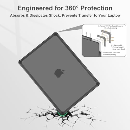 MOSISO Compatible with MacBook Air 13 inch Case M5 2026 M4 M3 M2 2025-2022 - Image 3
