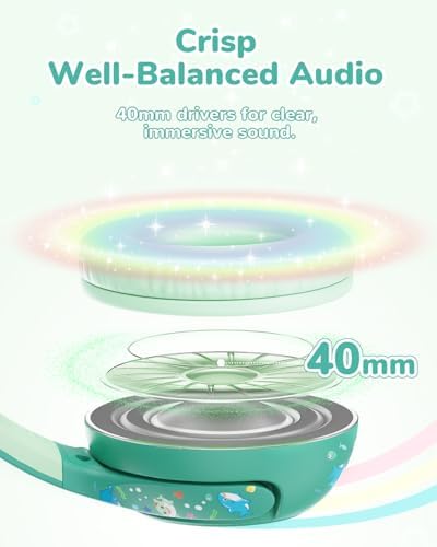 iClever BTH27 Toddler Headphones for 2+ Year Old Baby Kids Travel Study - Image 5