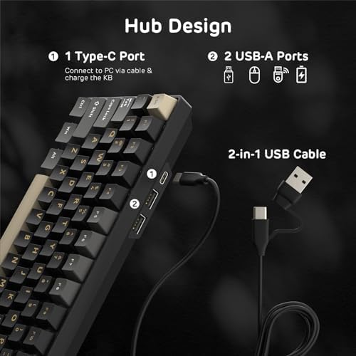 RK ROYAL KLUDGE RK96 RGB Wireless Mechanical Gaming Keyboard w/Wrist Rest - Image 4