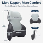 Season Guard Back Support Pillow, Lumbar Pain Relief Cushion for Office/Car - Image 5