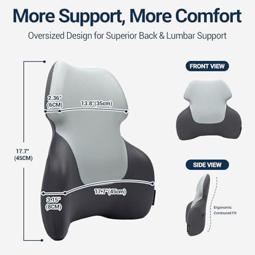 Season Guard Back Support Pillow, Lumbar Pain Relief Cushion for Office/Car - Image 5