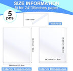 Sherr 5 Pcs Rigid Poster Protectors 24 x 36 Inch, Clear PVC Sleeves - Image 2