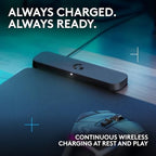 Logitech G POWERPLAY 2 Wireless Charging Mouse Pad - Black (Pack of 4) - Image 2