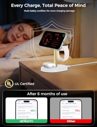 Mag-Safe Charger 3 in 1 Charging Station for iPhone Apple Watch AirPods - Image 6