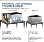 Heavy Duty 3-Tier Printer Stand with Locking Wheels, 23.6"x18.9" *31.5" Large Printer Table Shelf, Holds 100 lbs per Shelf - Fits Most 60" Desks, Perfect for Office, Home, Laser Printer or Mini Fridge - Image 4