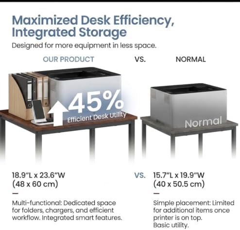 Heavy Duty 3-Tier Printer Stand with Locking Wheels, 23.6"x18.9" *31.5" Large Printer Table Shelf, Holds 100 lbs per Shelf - Fits Most 60" Desks, Perfect for Office, Home, Laser Printer or Mini Fridge - Image 4