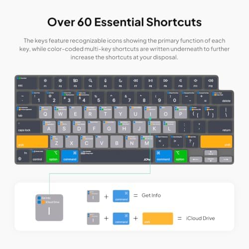 JCPal MacOS Shortcut Guide Keyboard Cover for MacBook Pro/Air/Neo - Image 2