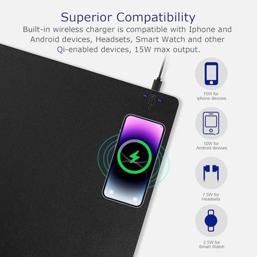 EYStech™ Desk Pad with Wireless Charger, Leather, Waterproof, Anti-Slip Wool Felt Base Material, Office Table Mat, Fast Charging Gaming Mouse Pad, 36”(L) x 17”(W), Black (Right Side Charging Port) - Image 3