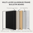 SELEAD Linen Bulletin Board 48” x 24” - Black Aluminum Frame, Black Fabric - Image 6