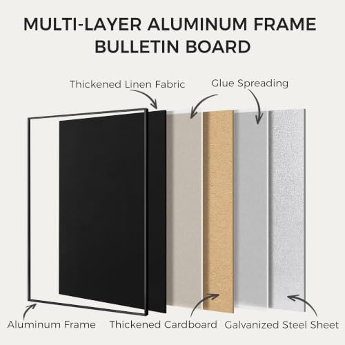 SELEAD Linen Bulletin Board 48” x 24” - Black Aluminum Frame, Black Fabric - Image 6