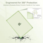 MOSISO Compatible with MacBook Air 13 inch Case M5 2026 M4 M3 M2 2025-2022 - Image 3