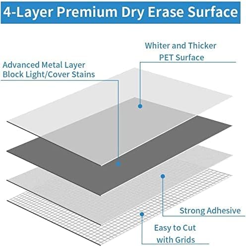 AFMAT Dry Erase Board Sticker, 48 x 36 inches White Board Wallpaper, Dry Erase Sticker for Wall, 4' x 3' Peel and Stick Whiteboard Contact Paper, Adhesive Whiteboard Roll, No Ghost, 3 Markers WS23 - Image 5