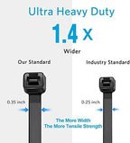 Long Zip Ties Heavy Duty 24 inch, Large Zip Ties with 200 lbs Tensile Strength, Big Cable Ties, Black, 250 Pack, by GAIIAN - Image 3