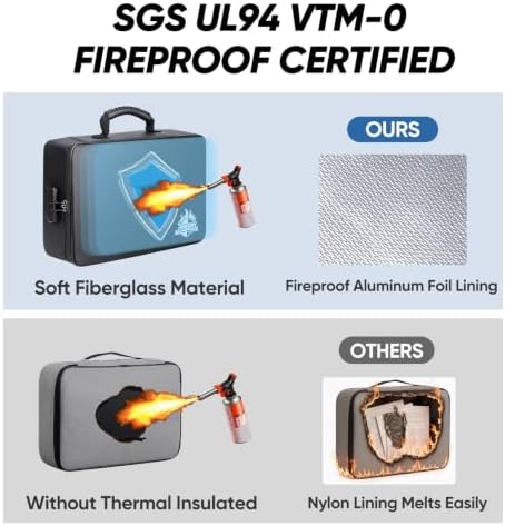 BALEINE Fireproof Document Box with Lock, Waterproof Fire Safe File Bag - Image 6