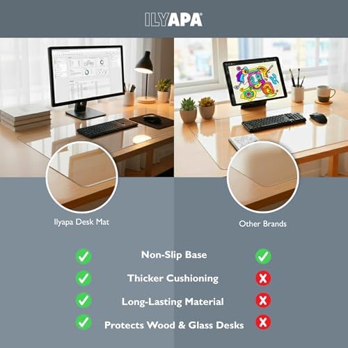 Ilyapa Clear Textured Office Desk Mat, 47x23 Inch - Plastic, Anti-Slip - Image 6