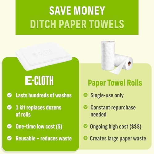 E-Cloth Window and Glass Cleaner Kit, Just Add Water - 4 Kits - Image 4