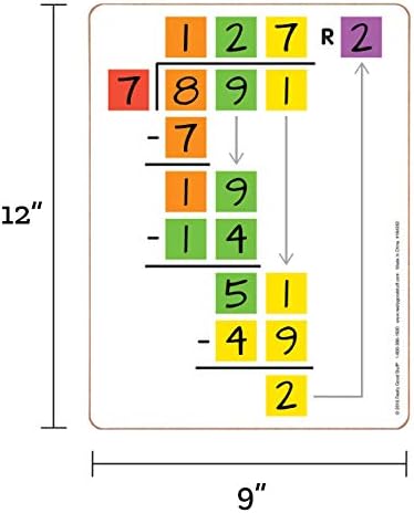 Really Good Stuff Beginning Long Division Dry-Erase Boards - 6 Boards - Image 3