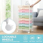SYKIARIOL Rolling Cart with Drawers, 8 Drawers Utility Cart, Rainbow - Image 4