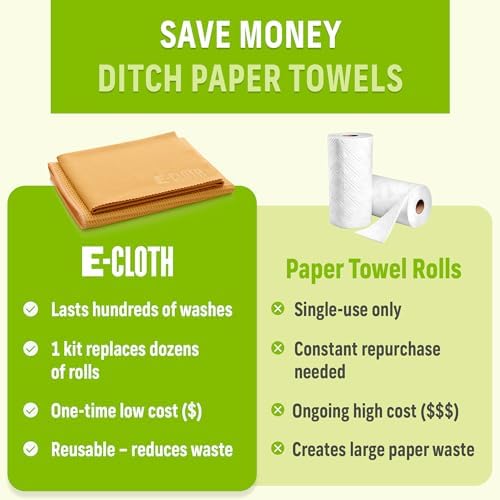 E-Cloth Window and Glass Cleaner Kit, Just Add Water - 2 Kits - Image 4