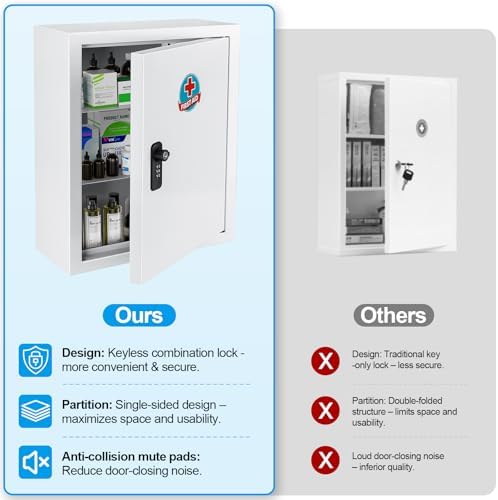 Locking Medicine Cabinet with Combination Lock and Safety Key - Image 5