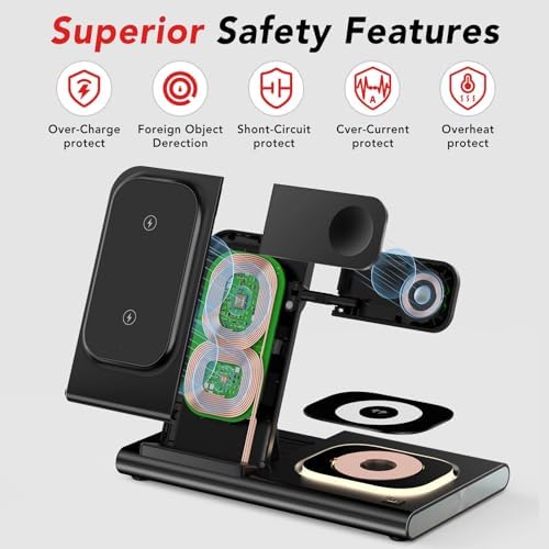 Wireless Charger for Samsung Galaxy Watch 9/Ultra2 Charger, Nightlight - Image 6