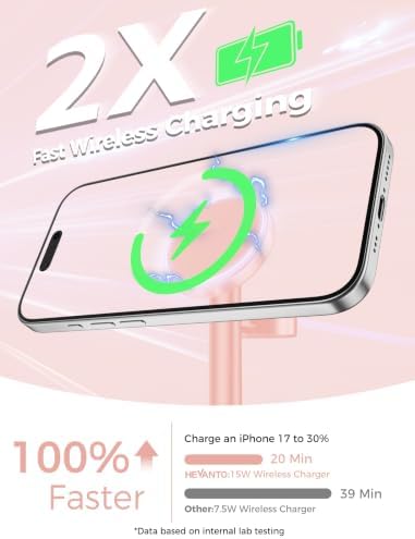 Mag-Safe Charger 3 in 1 Charging Station for iPhone AppleWatch AirPod 2Pack - Image 3