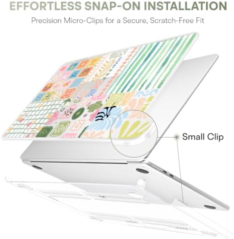 May Chen Case for M5/M4/M3/M2 MacBook Air 13 inch Case 2026-2022 Release - Image 6