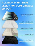 Ergonomic Wave Wrist Rest with Keyboard Stand, Cushioned Palm Rest, Comfortable Integrated Memory Foam for Natural Typing and Relieve Wrist Pain, Flower Sea Forest - Image 2