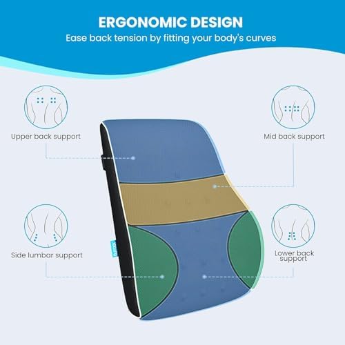 Lumbar Support Pillow for Office Chair, Office Home Essentials,Gifts for Mom,Dad, Back Support Pillow for Car, Chair Cushions,Back Pain Relief Improve Posture,Mesh Cover Double Adjustable Straps - Image 6