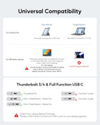 Laptop Docking Station Dual Monitor 4K@60Hz, 6*USB-C/A, PD3.0, Windows Only - Image 3