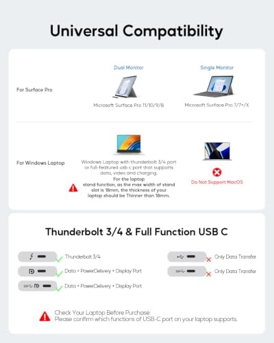 Laptop Docking Station Dual Monitor 4K@60Hz, 6*USB-C/A, PD3.0, Windows Only - Image 3