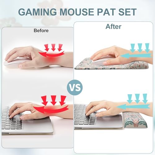 iCasso Mouse Pad with Wrist Rest, Ergonomic Large Desk Mat Set, Pink - Image 3