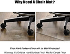 Office Chair Mat for Hard Wood Floors, 36 x 48 inches Clear Floor Mat for for Rolling Chairs, Heavy Duty Wood/Tile Floor Protectors for Home Office, Anti-Slip, Easy to Clean - Image 3
