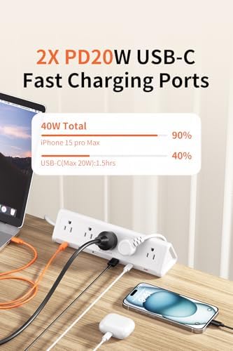 AnnTane Desk Clamp Power Strip USBC, 40W Fast Charging, 10 Ft, White - Image 4
