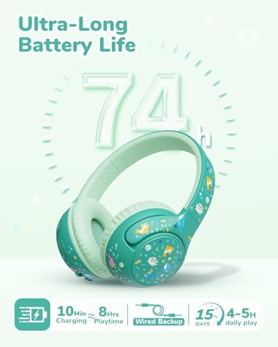 iClever BTH27 Toddler Headphones for 2+ Year Old Baby Kids Travel Study - Image 4