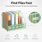SUPEASY Desk Organizers Metal Desk Magazine File Holder with 5 Vertical Compartments Rack File Organizer for Office Desktop, Classroom, Home Workspace, Green, Plus - Image 3