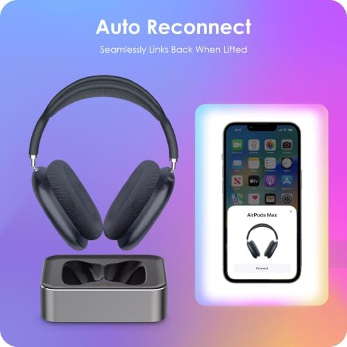 Headphone Charging Station for AirPods Max 1 & 2 - Magnetic Charger Dock with Lightning & USB-C Connectors, LED Indicator, Easy Drop-in Charging (Upgraded Titanium) - Image 5