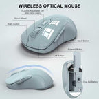 Wireless Keyboard and Mouse Combo, ULSOU 2.4G Full-Sized Ergonomic Computer Keyboard with Wrist Rest and 3 Level DPI Adjustable Wireless Mouse for Windows, Mac OS Desktop/Laptop/PC(Grey) - Image 3