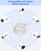 Universal Security Camera Junction Box, Aluminum Hide Cable Junction Boxes - Image 3
