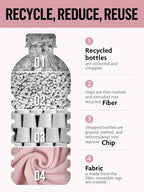 Fantasticlean Microfiber Cleaning Cloth Rolls- 150 Sheets (2 Rolls of Pink) - Image 3