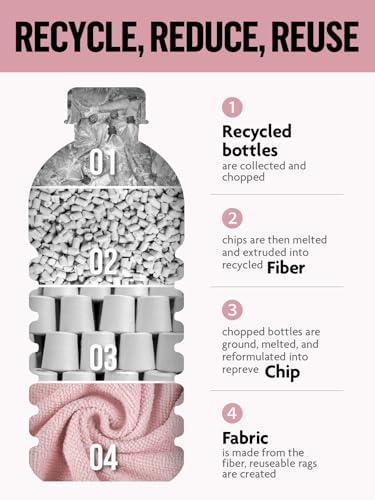 Fantasticlean Microfiber Cleaning Cloth Rolls- 150 Sheets (2 Rolls of Pink) - Image 3