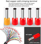 DB37 Female Breakout Cable, D-Sub 37 Pin to Bare Wire Open End Cable with Labeled Wires, 26AWG 6.6FT Multicore Cable with Terminals for CNC, PLC, Industrial Control - Image 2